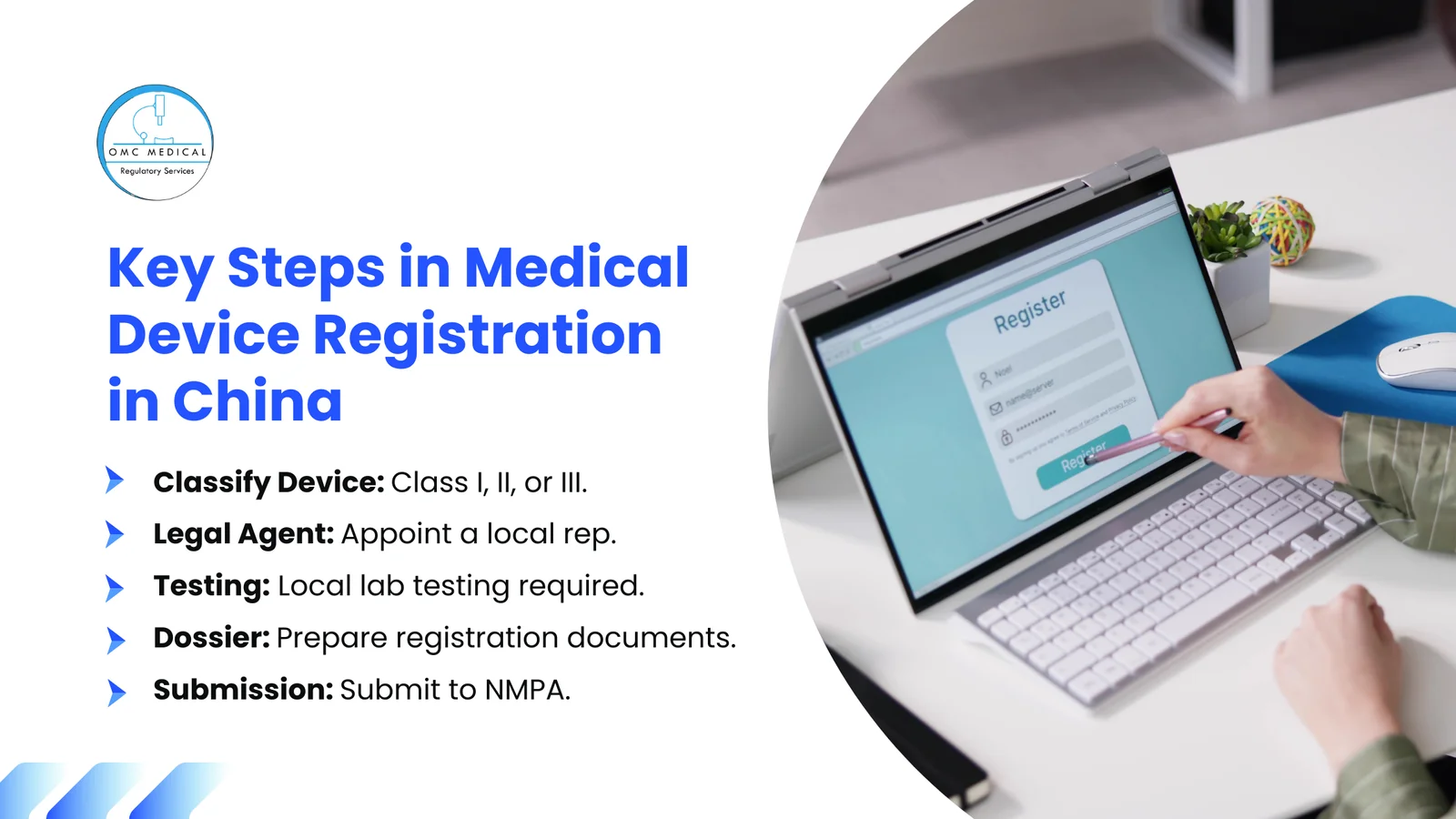 Step by Step Process in Medical Device Registration China