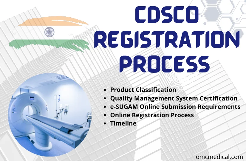 Medical Device Registration Process CDSCO