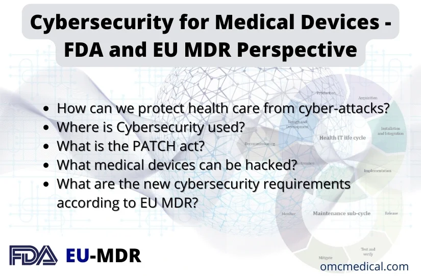 Cybersecurity for Medical Devices – FDA and EU MDR Perspective