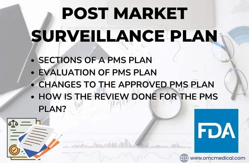 FDA Post-Market Surveillance (PMS) for Medical Devices